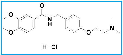 ITOPRIDE HCL